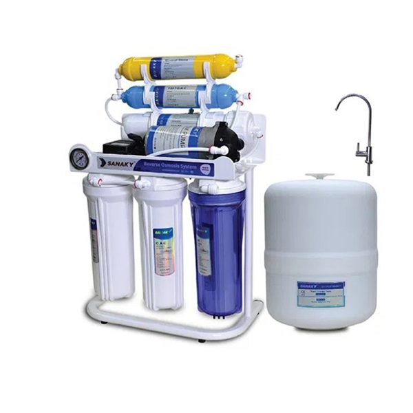 Sanaky RO Water Purifier-S2