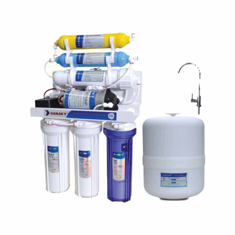 Six Stage Sanaky-S1 Mineral RO Water Purifier